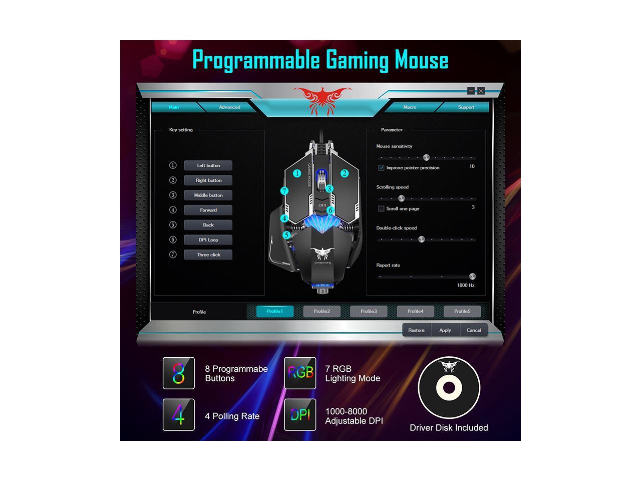Combatwing CW20 PRO BLACK Cable Game Mouse – rotscrew