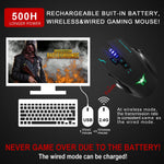 The Combatwing W-100 Rechargeable 2.4G Wireless Gaming Mouse